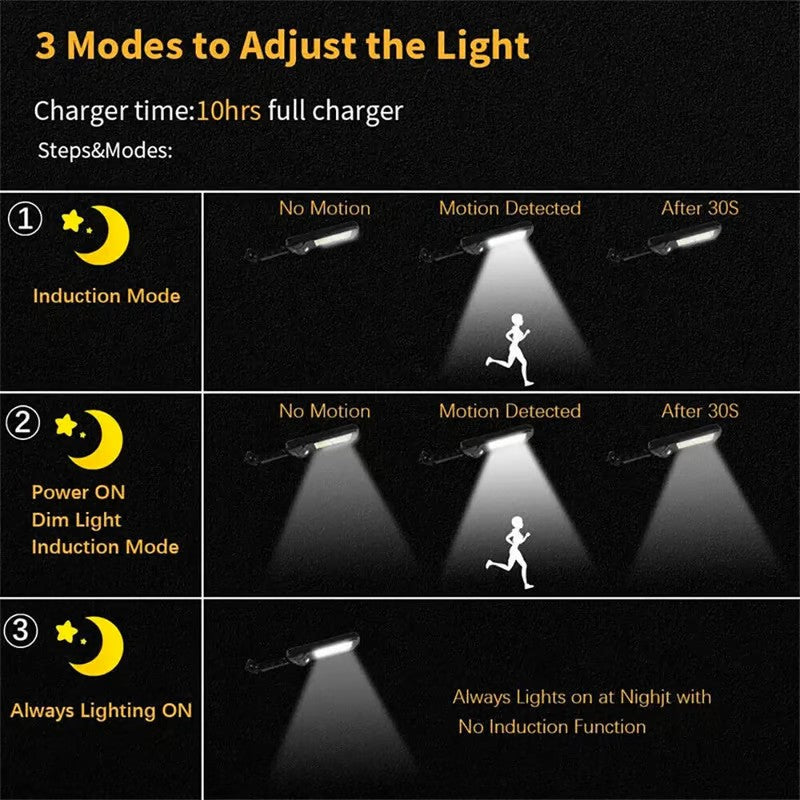 ⏰Last Day Promotion 49% OFF - Commercial 1000000LM LED Outdoor Dusk to Dawn Solar Road Area Lamp